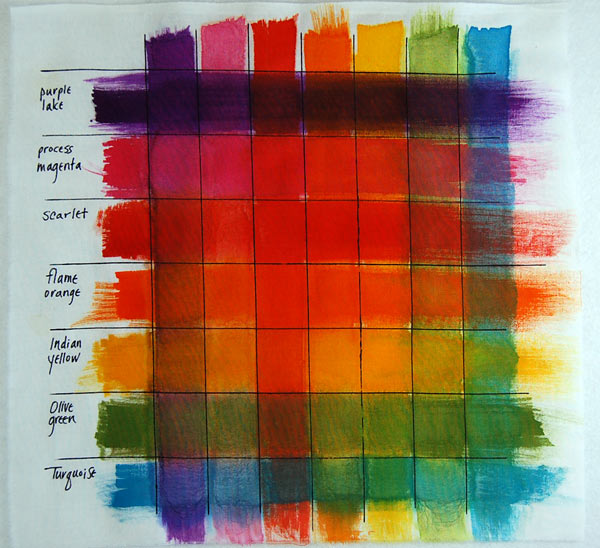 Fw Ink Colour Chart