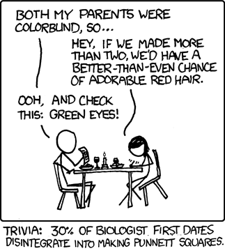 xkcd+date+between+biologists+discussing+Punnett+Squares.png