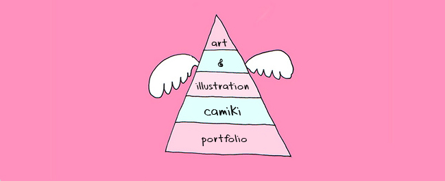 camiki's art and illustration