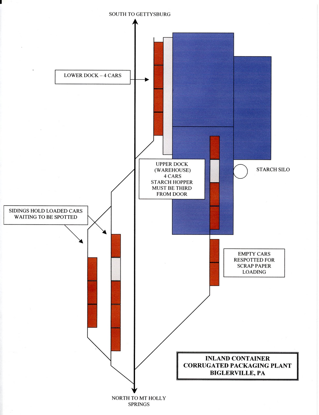 Car Jack Schematic