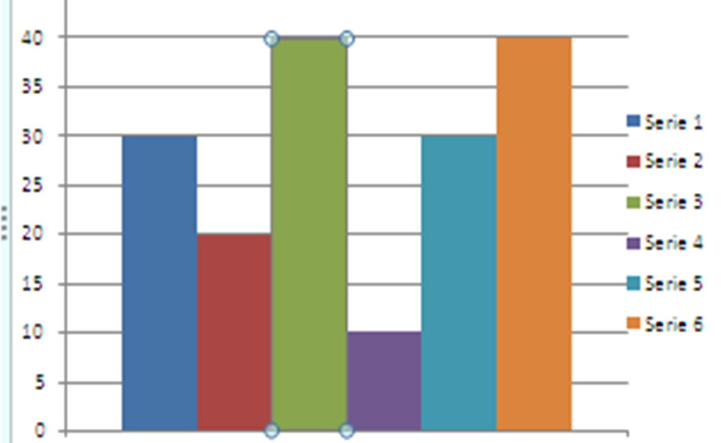 estadistica descriptiva graficas y tipos de graficas