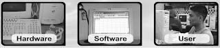 Examples+of+input+devices+and+output+devices