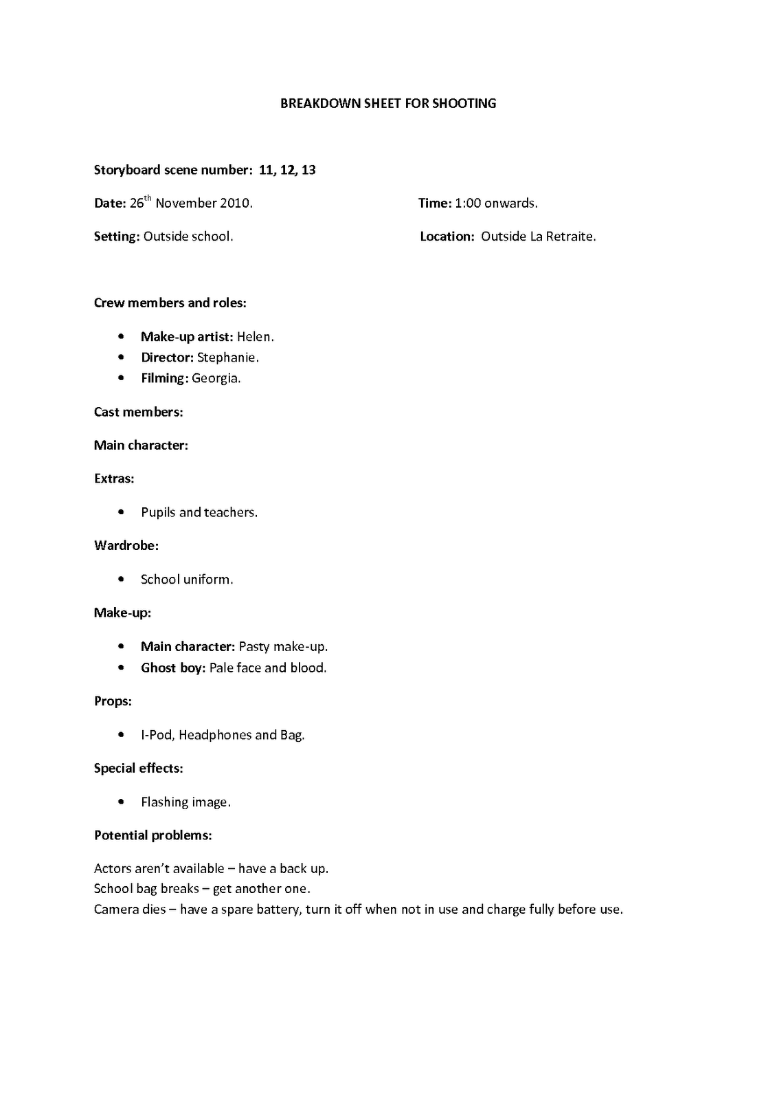 character breakdown template how to properly format a script before