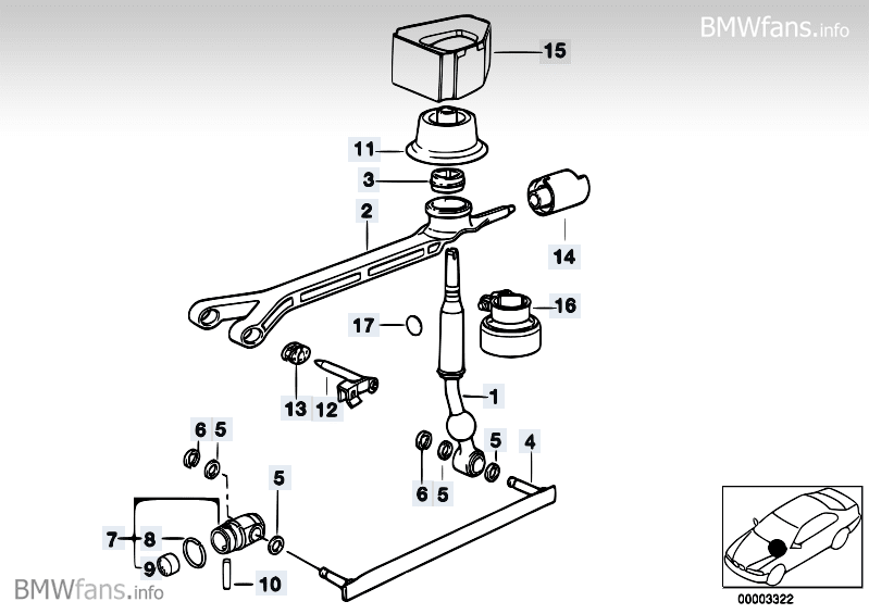 E36 short shifter replace herbalpassa
