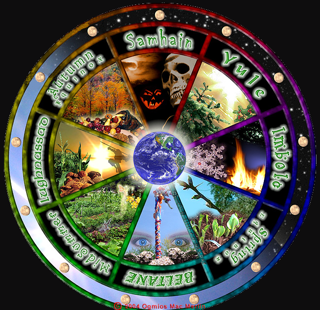 A Beginners Guide to the Wheel of the Year - Energetic Tarot Beginners guide, Sa