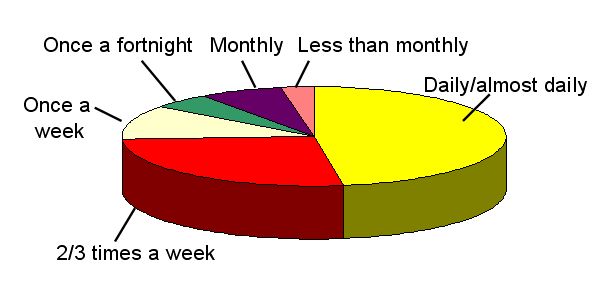 [CropperCapture[112].Jpg]