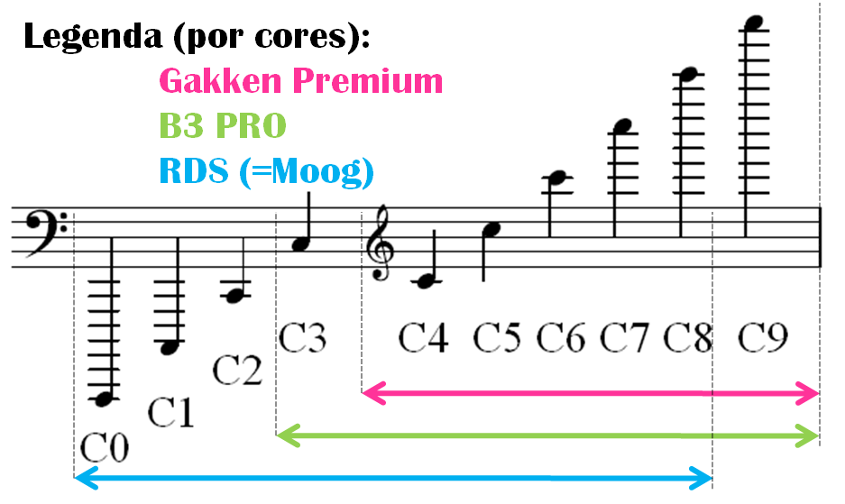 http://4.bp.blogspot.com/_4aduPNm0tyk/TCZJlL6LN4I/AAAAAAAAA_4/Z7-gRMJI5sA/s1600/extens%C3%A3o+geral.png