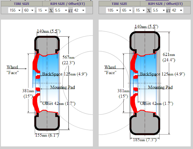 Tire Size Diameter Calculator Related Keywords Suggestions Tire
