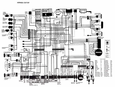 Honda Motorcycle CB750F Wiring Diagram - Electronic Circuit Schematic