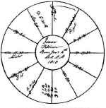 Pitman Shorthand Dictionary
