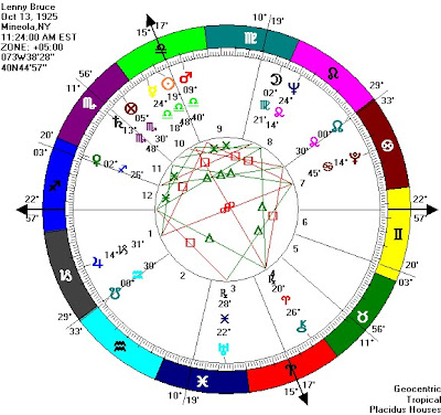 Numerology 37 photo 4