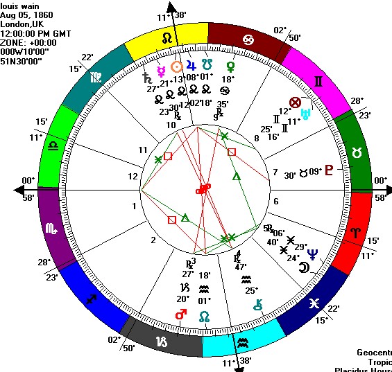 tommy greenwald wikipedia deutsch