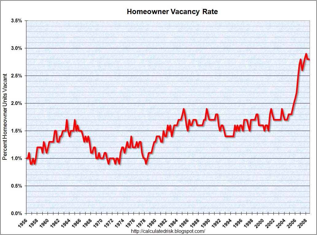 [vacancy.jpg]