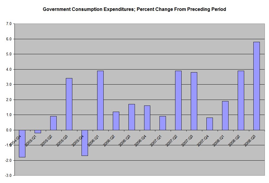 [Government.bmp]