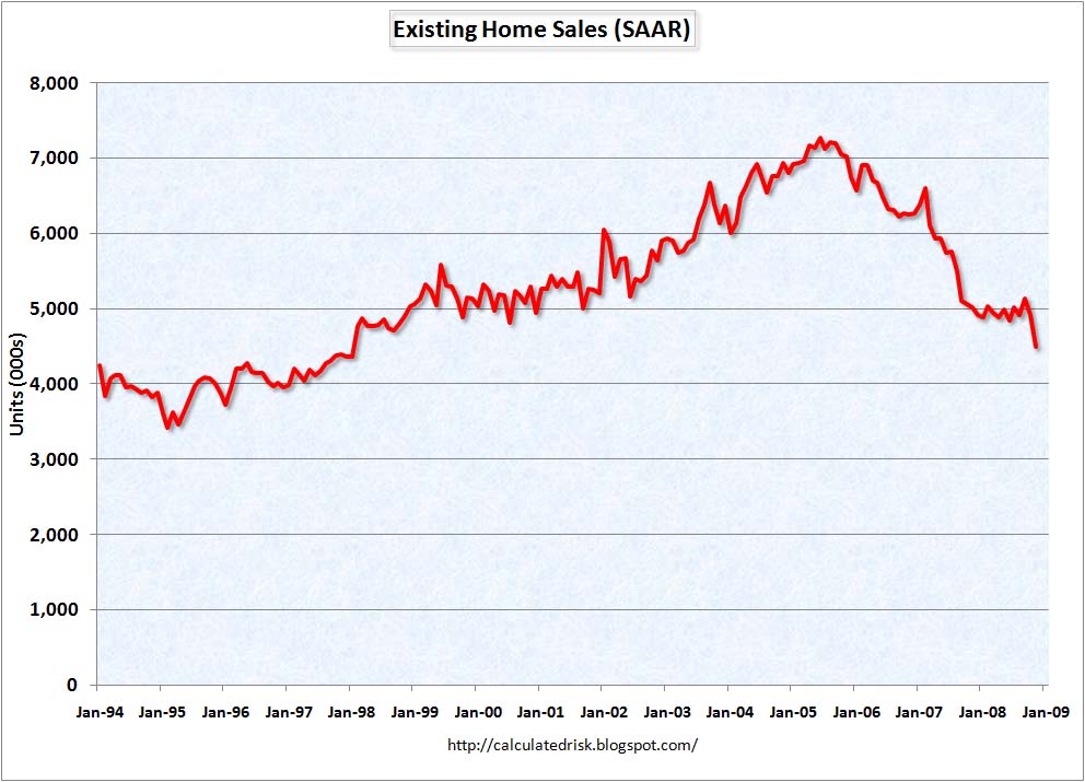 [EHSNov2008Sales.jpg]