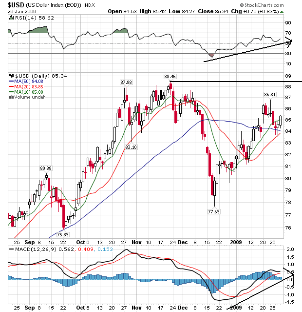 [dollar+d.png]