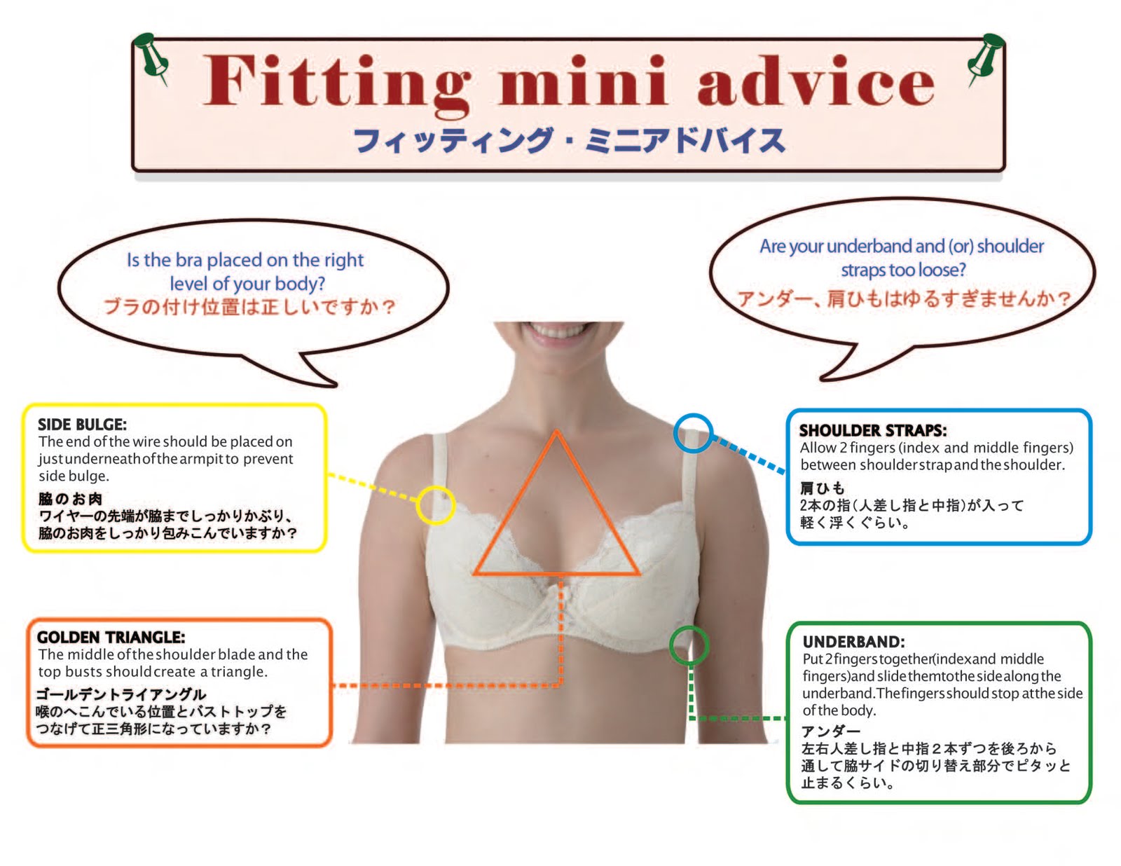 Example of bad fitting bra