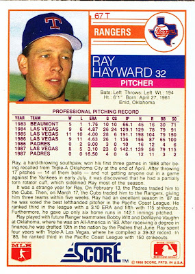 ray hayward