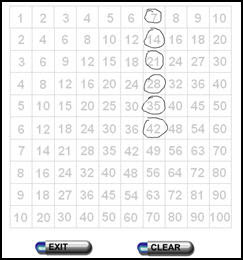 Interactive 100 square chart - mathematical investigation