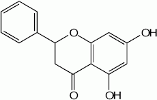 Pinocembrin (PIN)