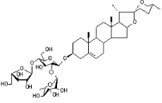 Polyphyllin D:  A Potent Anti-Cancer Saponin