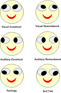 [صورة: eye-body-language.gif]