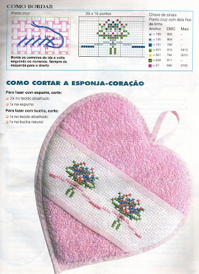 Fofuchas Para Decorar El Ba Ef Bf Bdo Fofuchas Para Decorar El Ba Ef Bf Bdo