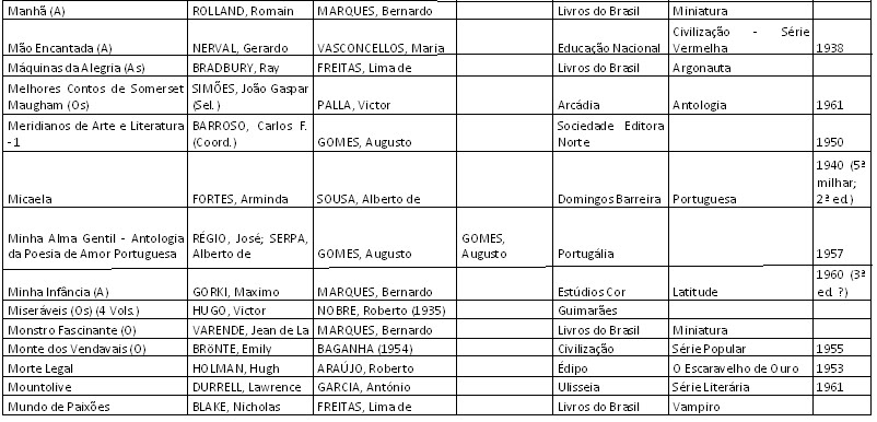 [lista7.bmp]