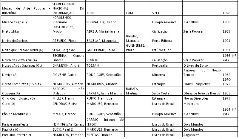 [lista8.bmp]