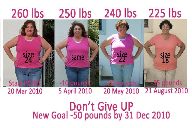 I so agree that 20 pounds makes a big difference in your appearance! 