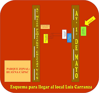 Una ayudita para llegar hasta los más despistados al local: Luis Carranza