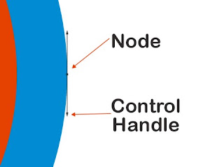 vector graphic depicting a node and control handles