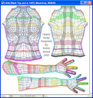 clothing templates