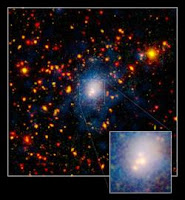 merger of galaxies