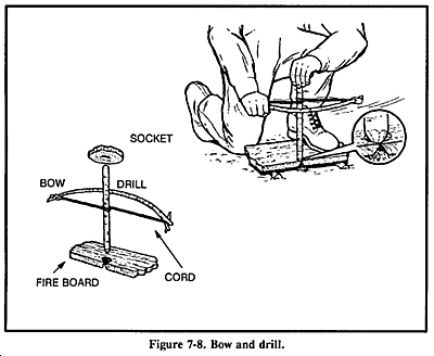 Bow Drill