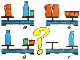 Головоломка со взвешиванием