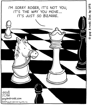 KENYAN CHESS BLOG: FIDE 2010 Elections:Karpov Vs Kirsan