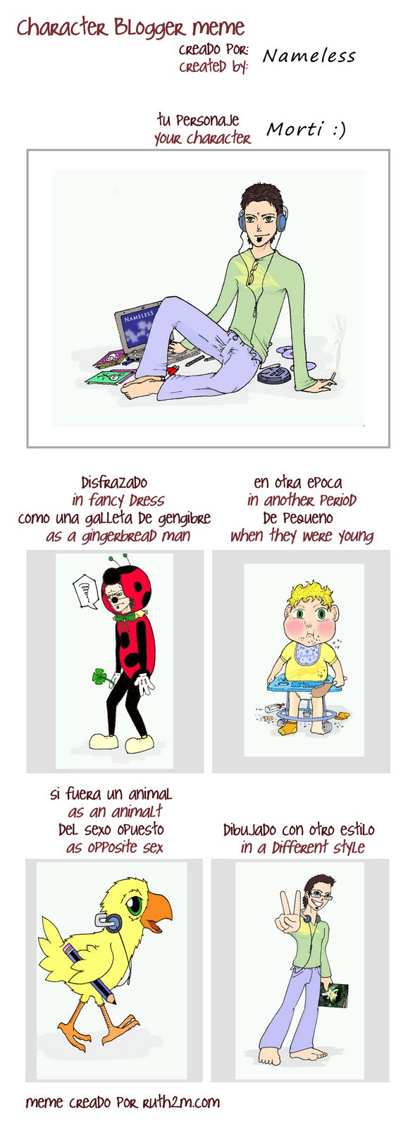 [CharacterBloggerMEME1.jpg]