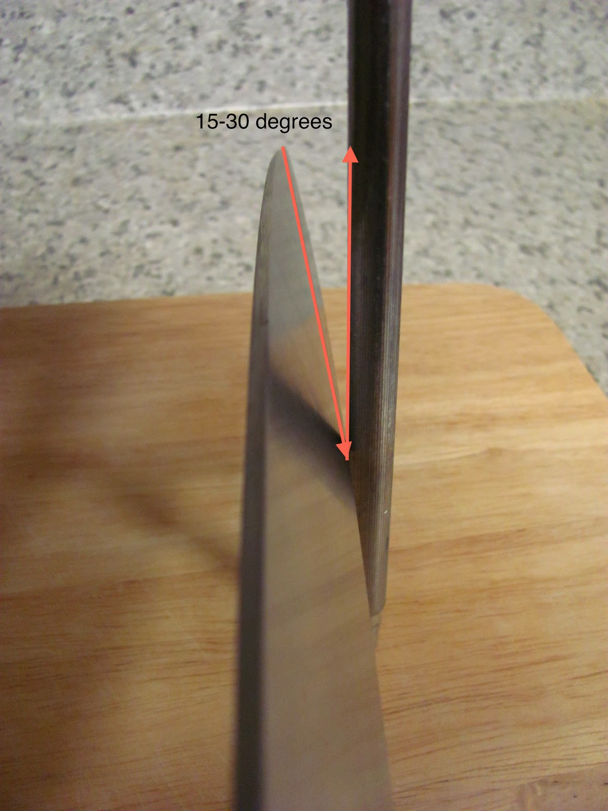 Technique Knife Sharpening (Guest Post) Much Ado About Fooding