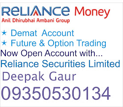 Open Demat Trading Account