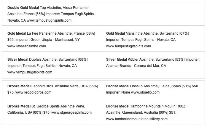 [sfwsc2008resultsSnapCompCrop.jpg]