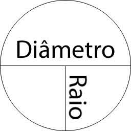 Vitamina E da pessoa de dobras em volta de olhos