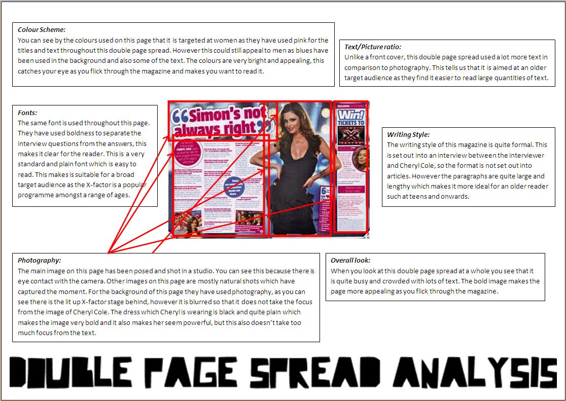 elle magazine analysis Washington dc's political center has long had the reputation of being an old boys' club and though it largely still is -- there are only. elle magazine analysis Washington dc's political center has long had the reputation of being an old boys' club and though it largely still is -- there are only.