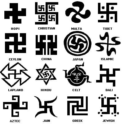Symbols Of Movement