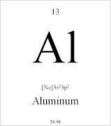 13 Aluminum