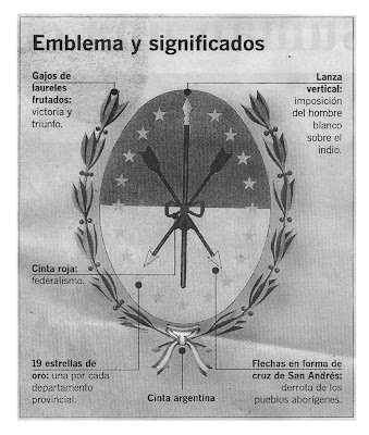 Proyecto Que Elimina Mbolos Del Escudo Santafesino Proyecto Que Elimina Mbolos Del Escudo Santafesino