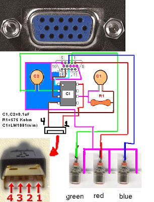 rgb a vga rgb a vga