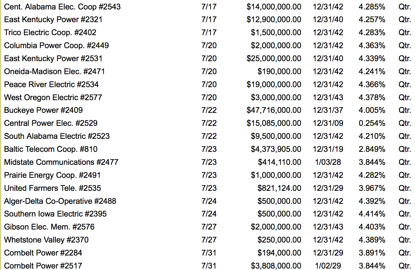 [ruralelectric2.png]