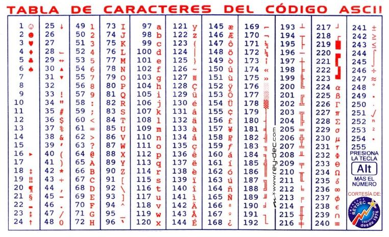 en el disco duro por que crees que varia tanto