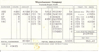 FREE PAYCHECK STUB TEMPLATES. FREE PAYCHECK STUB TEMPLATES.